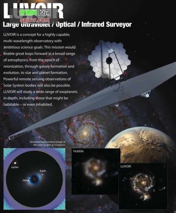 A mission co<em></em>ncept poster for NASA's LUVOIR telescope. LUVOIR will see in optical, ultraviolet, and infrared, making it a powerful and versatile telescope. Image Credit: NASA/GSFC