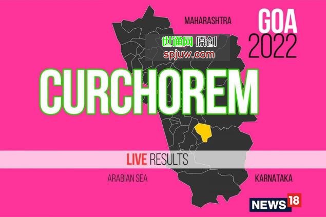 果阿邦2022年选举结果实时更新:人民党尼莱什·卡布拉尔获胜