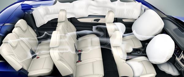 MoRTH will make 6 airbags compulsary in vehicles with seating capacity of up to 8 passengers.